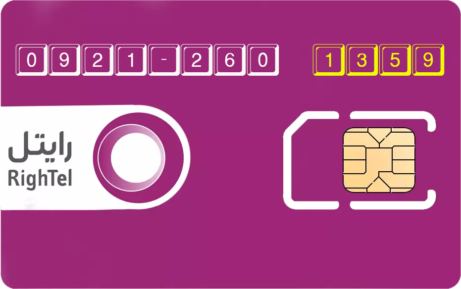 شماره تاریخ تولدی